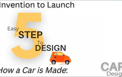 5 Easy Step How Car Made 680 by 400
