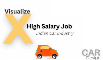 High Salary Job 680 by 400